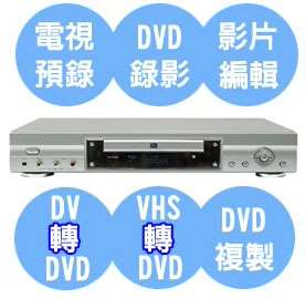 MP4、DVD刻录机（168）