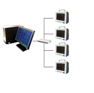 多参数中央监护系统CMS9000 V2.0